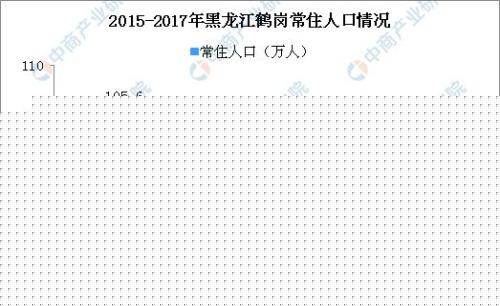 明升体育官网房价只有每平米几百元